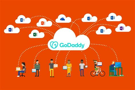 godaddy office 365.